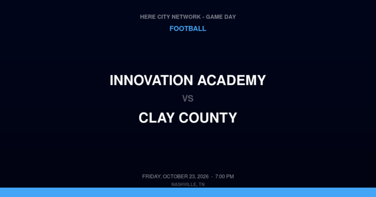 Innovation Academy 0, Clay County 58