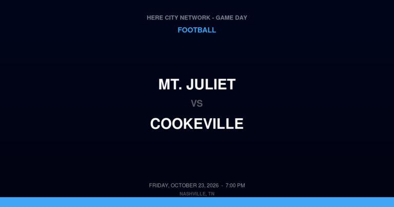 Mt. Juliet 17, Cookeville 34